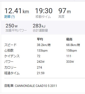 f:id:whitecollarcyclist:20180908220652j:plain