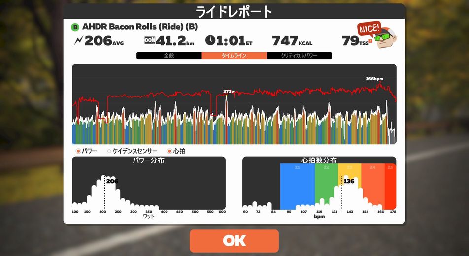 f:id:whitecollarcyclist:20190902110922j:plain