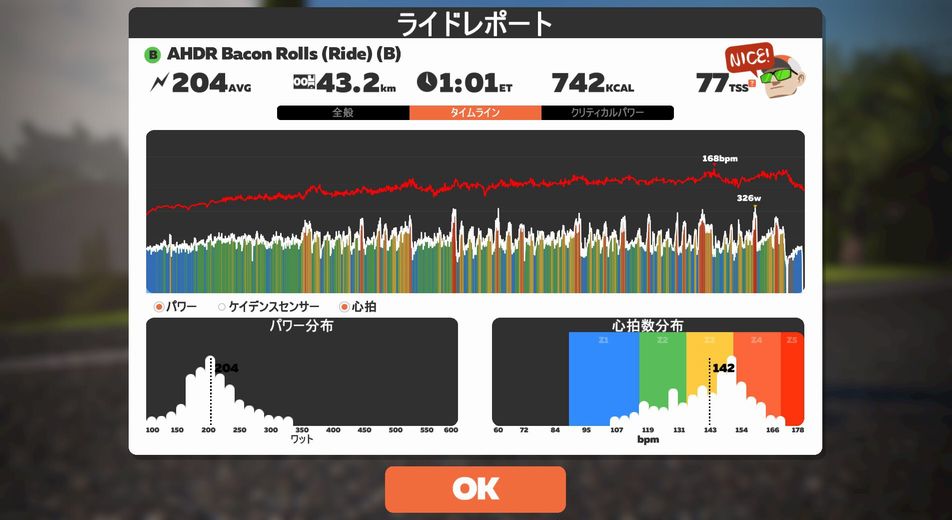 f:id:whitecollarcyclist:20190903083453j:plain