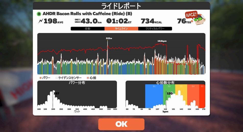 f:id:whitecollarcyclist:20190904084533j:plain