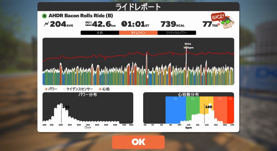 f:id:whitecollarcyclist:20190906104635j:plain