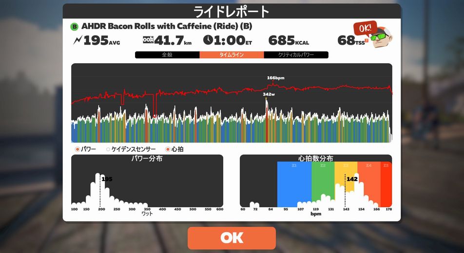 f:id:whitecollarcyclist:20190911084144j:plain