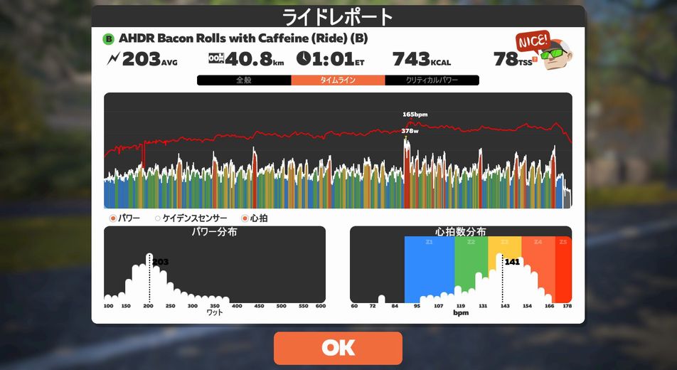 f:id:whitecollarcyclist:20190918090223j:plain