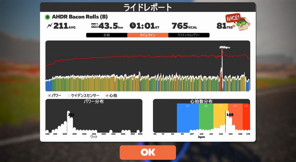 f:id:whitecollarcyclist:20190919113647j:plain