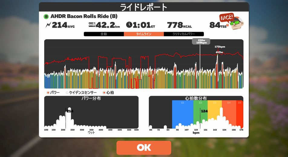 f:id:whitecollarcyclist:20190920101202j:plain