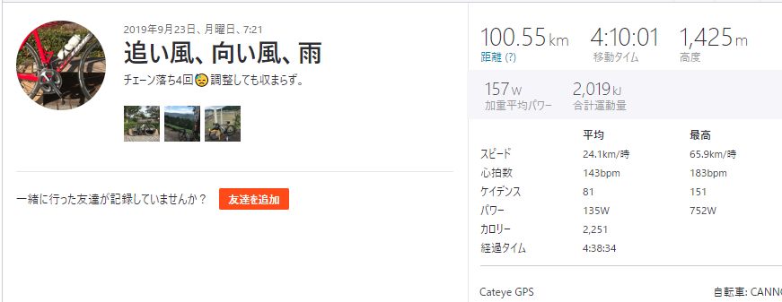 f:id:whitecollarcyclist:20190924135701j:plain