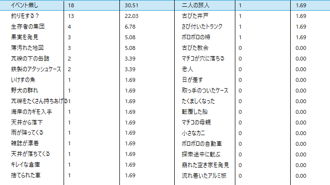 f:id:whitedog0215:20200728161353p:plain