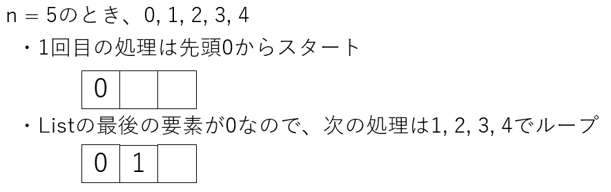 f:id:whitedog0215:20200826000935p:plain