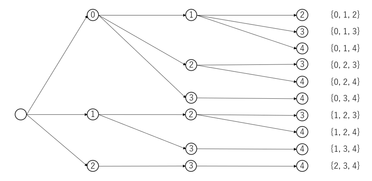 f:id:whitedog0215:20200827001915p:plain