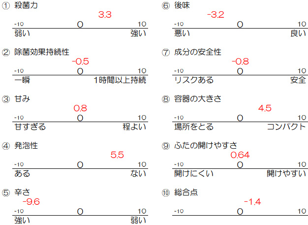 f:id:whitefamily2:20201009134407j:plain f:id:whitefamily2:20201009134407j:plain