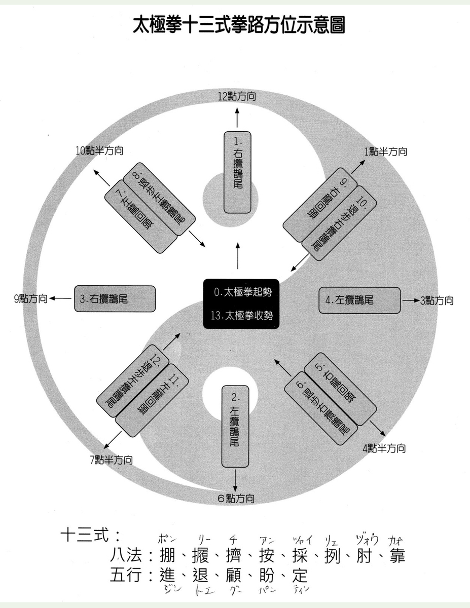 f:id:whitepearl:20200518142621j:plain f:id:whitepearl:20200518142621j:plain