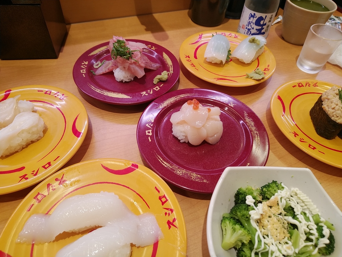 f:id:whitewitch:20190713192716j:plain