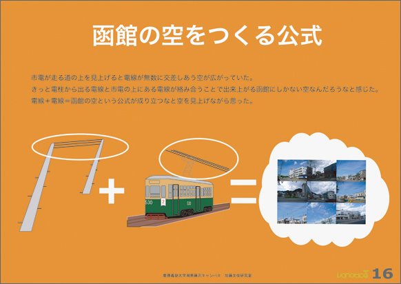 f:id:who-me:20140914150806j:plain f:id:who-me:20140914150806j:plain