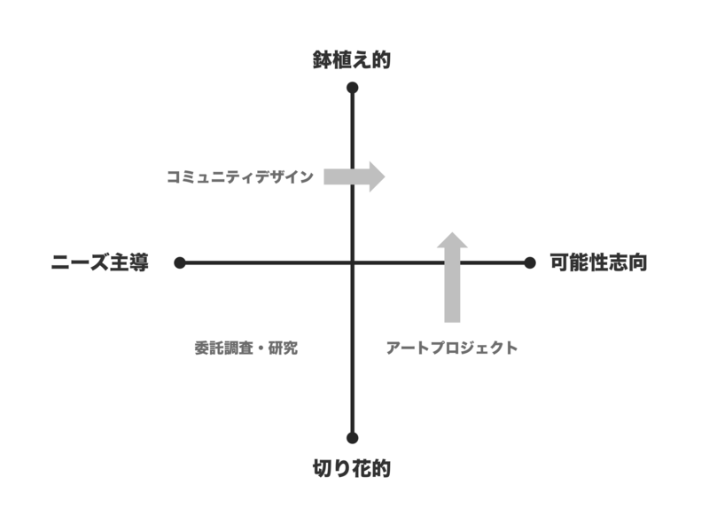 f:id:who-me:20150214010654p:plain