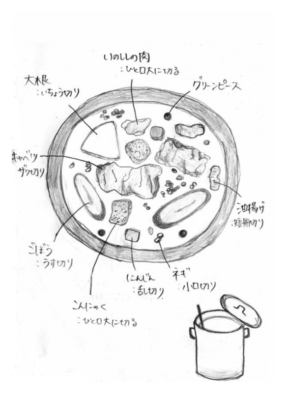 f:id:who-me:20150606195220j:plain f:id:who-me:20150606195220j:plain