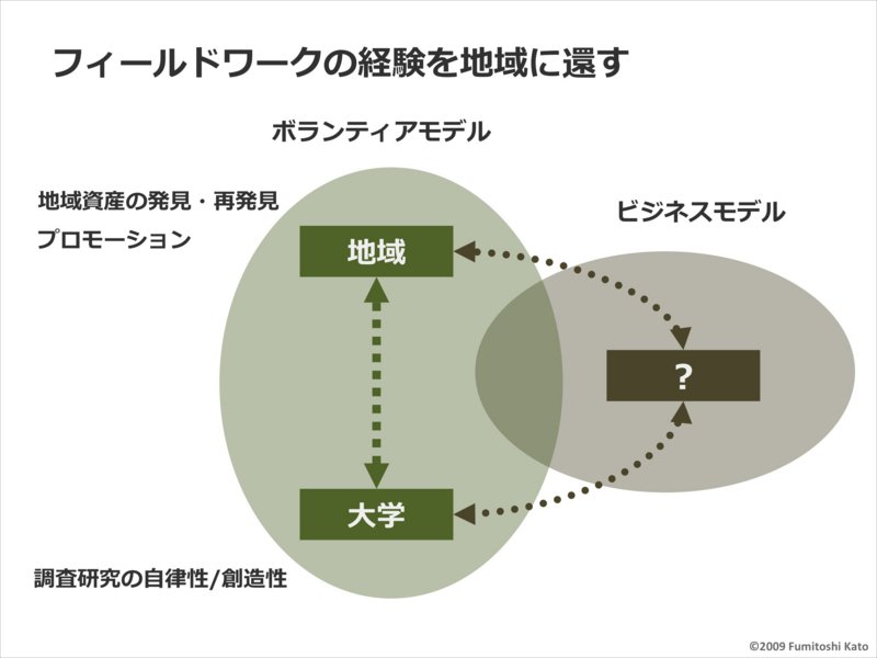 f:id:who-me:20151007073301j:plain