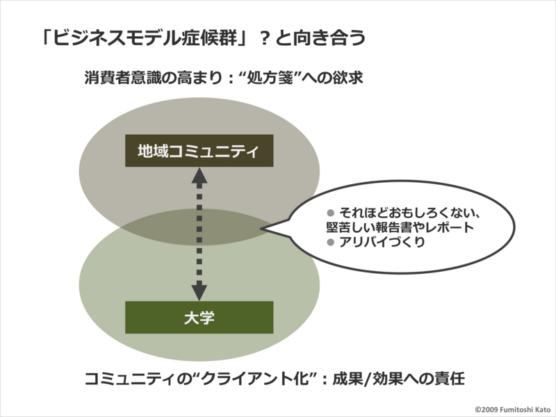 f:id:who-me:20151007073318j:plain