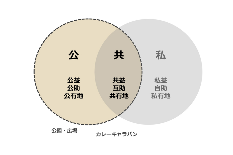 f:id:who-me:20151104102343j:plain f:id:who-me:20151104102343j:plain
