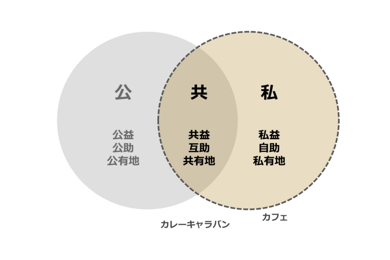 f:id:who-me:20151104102418j:plain f:id:who-me:20151104102418j:plain