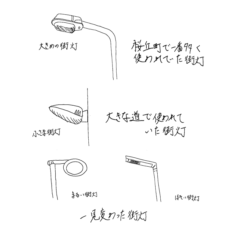 f:id:who-me:20180921222842p:plain f:id:who-me:20180921222842p:plain