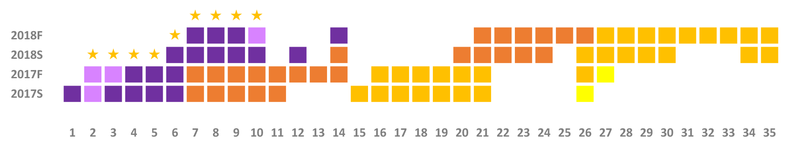 f:id:who-me:20190220203104p:plain