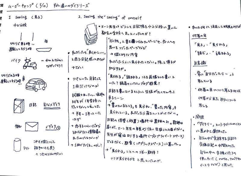 f:id:who-me:20210518063203p:plain