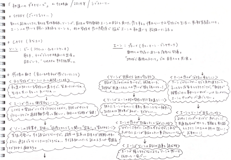 f:id:who-me:20210518063321p:plain