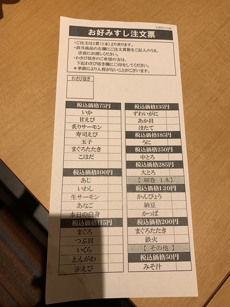 f:id:whywaita:20181024163024j:plain f:id:whywaita:20181024163024j:plain