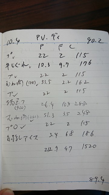 f:id:wide-tree:20171005123632j:image f:id:wide-tree:20171005123632j:image