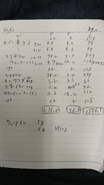 f:id:wide-tree:20171011082400j:image