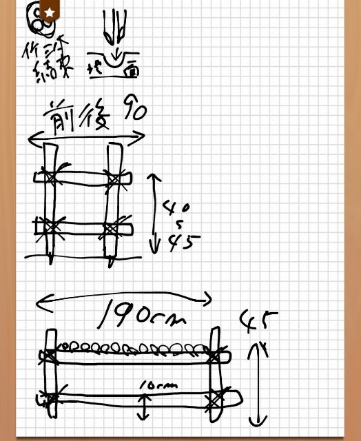 f:id:wide-tree:20180426175200j:image f:id:wide-tree:20180426175200j:image