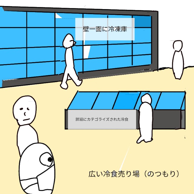 f:id:wide-tree:20201018012242j:image f:id:wide-tree:20201018012242j:image