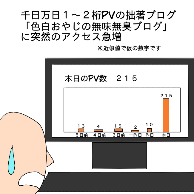 f:id:wide-tree:20210303175043p:plain