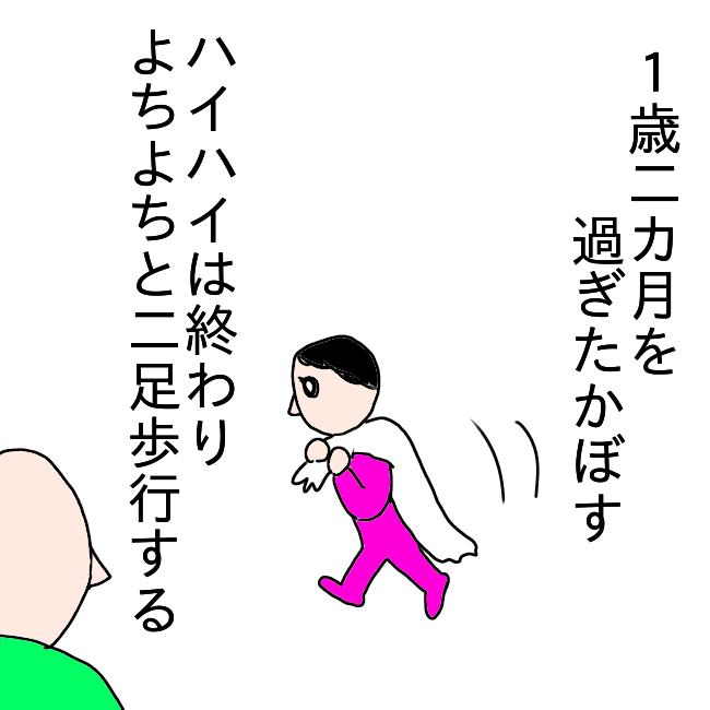 f:id:wide-tree:20210424212736p:plain