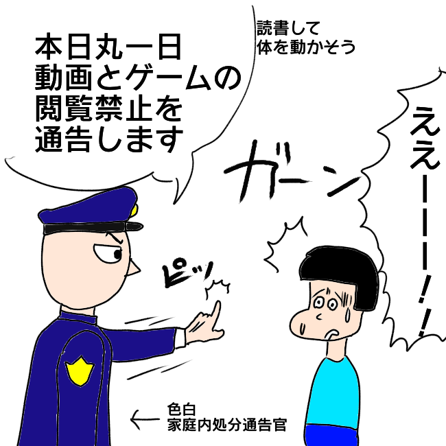 f:id:wide-tree:20210501092313p:plain