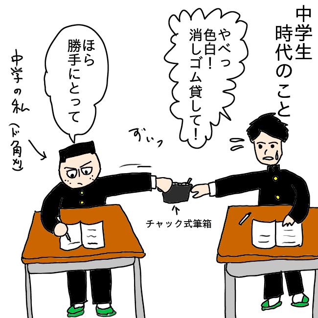 f:id:wide-tree:20210511223416p:plain