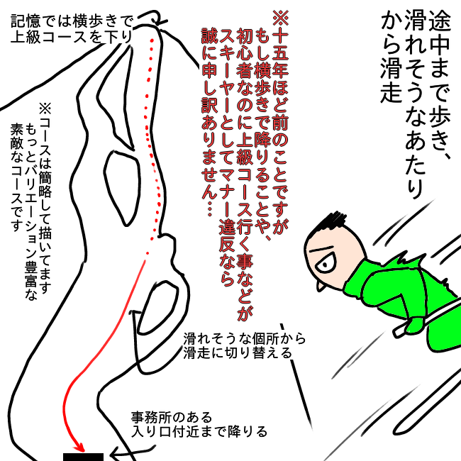 f:id:wide-tree:20210605165118p:plain
