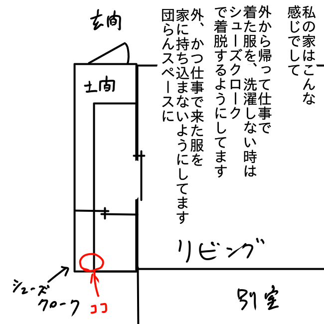 f:id:wide-tree:20210617215155p:plain