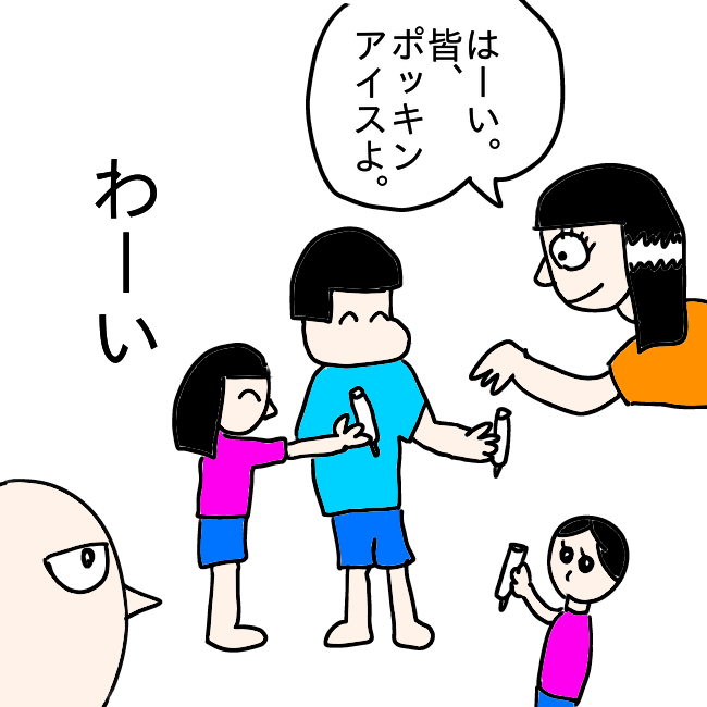 f:id:wide-tree:20210626225342p:plain