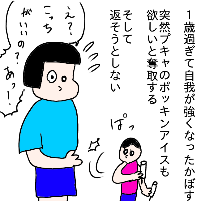 f:id:wide-tree:20210626225354p:plain