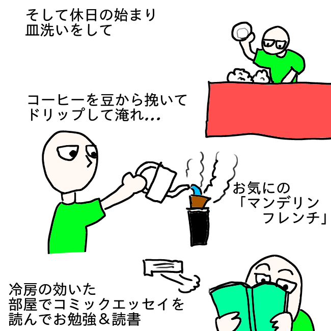 f:id:wide-tree:20210705174923p:plain