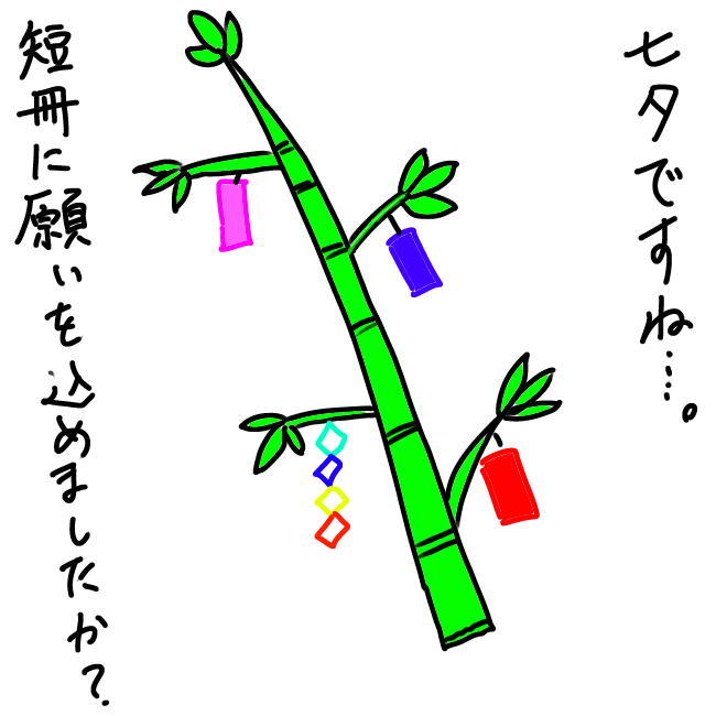 f:id:wide-tree:20210706222540p:plain