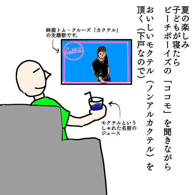 f:id:wide-tree:20210712154355p:plain