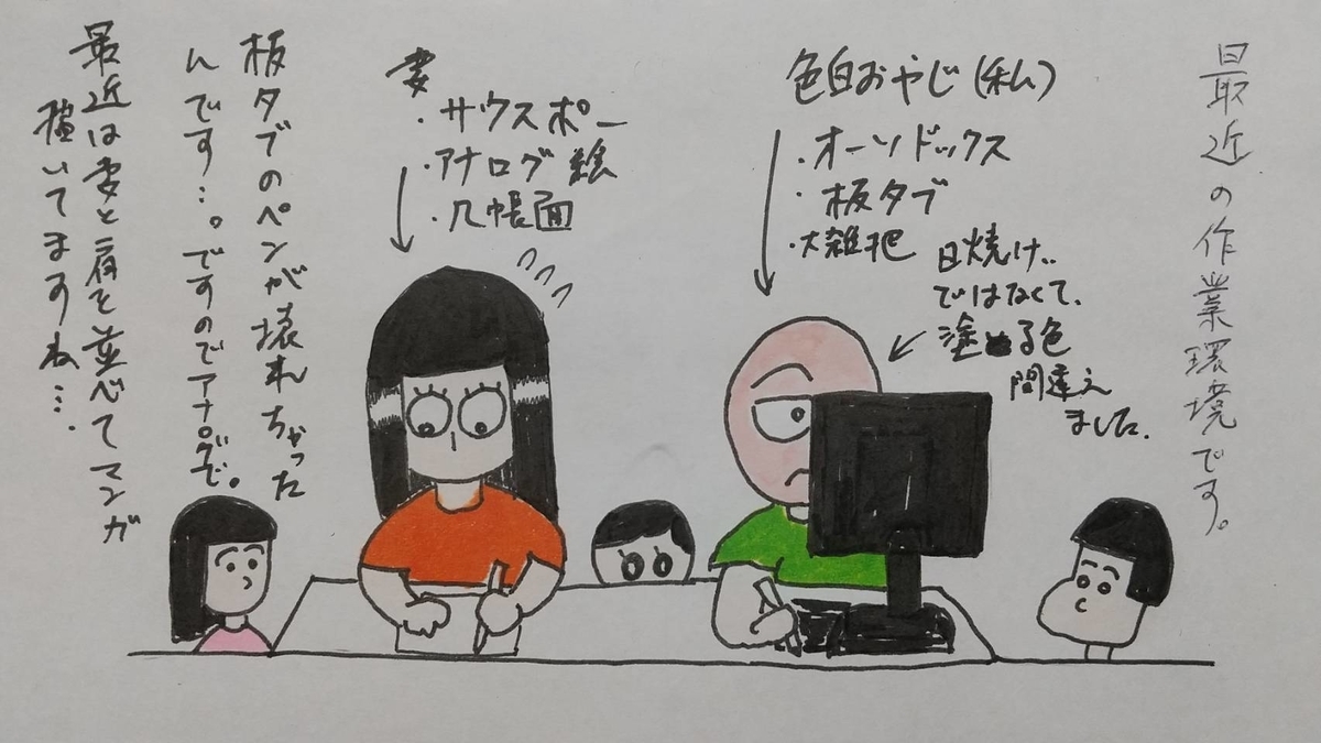 f:id:wide-tree:20210712233047j:plain