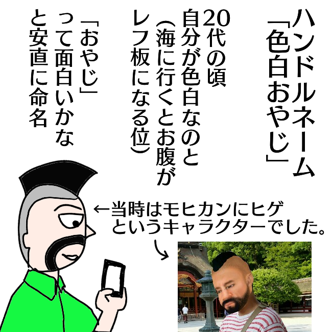 f:id:wide-tree:20211015092552p:plain