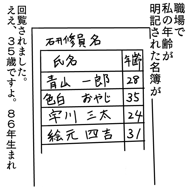 f:id:wide-tree:20211016221951p:plain