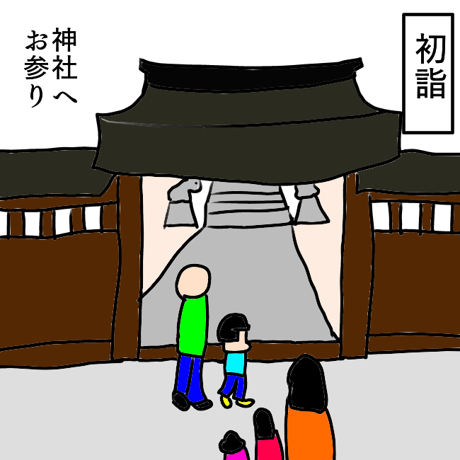 f:id:wide-tree:20220109050007p:plain