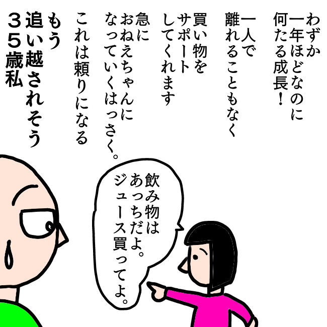 f:id:wide-tree:20220119053650p:plain