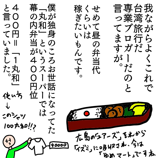 f:id:wide-tree:20220309214918p:plain