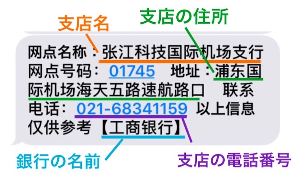 f:id:widenhorizons:20190327153914j:image f:id:widenhorizons:20190327153914j:image